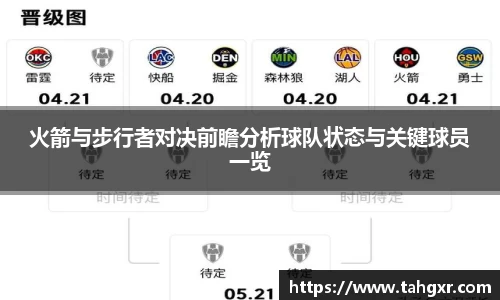 火箭与步行者对决前瞻分析球队状态与关键球员一览